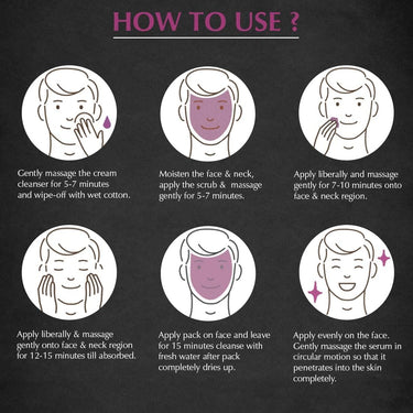 Mancode Brighten My Skin Facial Kit for Men - 2 x 58 G (Pack of 2) | Salon-Like Glowing Skin in 6 Easy Steps | Improves Texture | Instant Glow | Suitable for All Types
